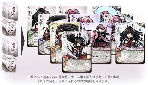 Sakura Arms